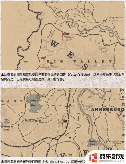 荒野大镖客2全请求