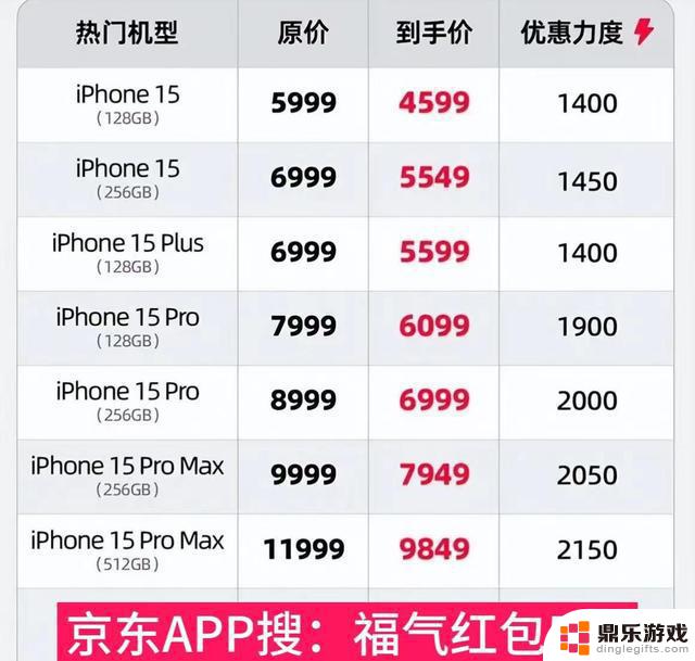 2024年苹果手机618降价汇总：京东iPhone15最低价4599元，618购机最优惠