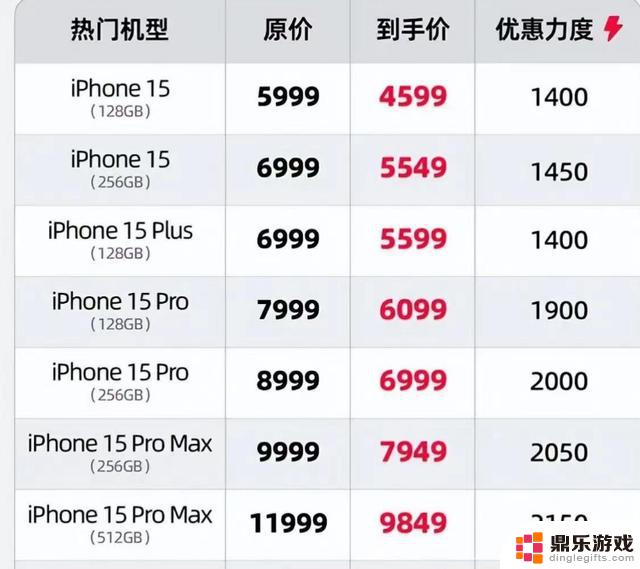 2024苹果手机618促销降价汇总！京东iPhone15最低价4599元，618购机最划算