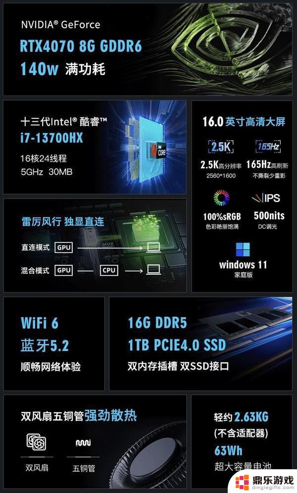 iPhone 15是否值得升级至iPhone 16？红魔游戏平板是否具备购买的价值？