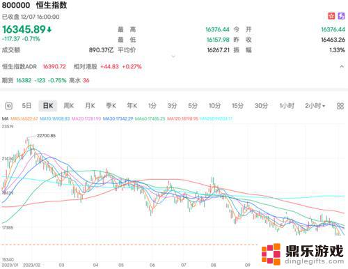 iPhone16大改？果链龙头冲高