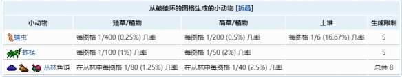 泰拉瑞亚怎么鱼饵怎么得