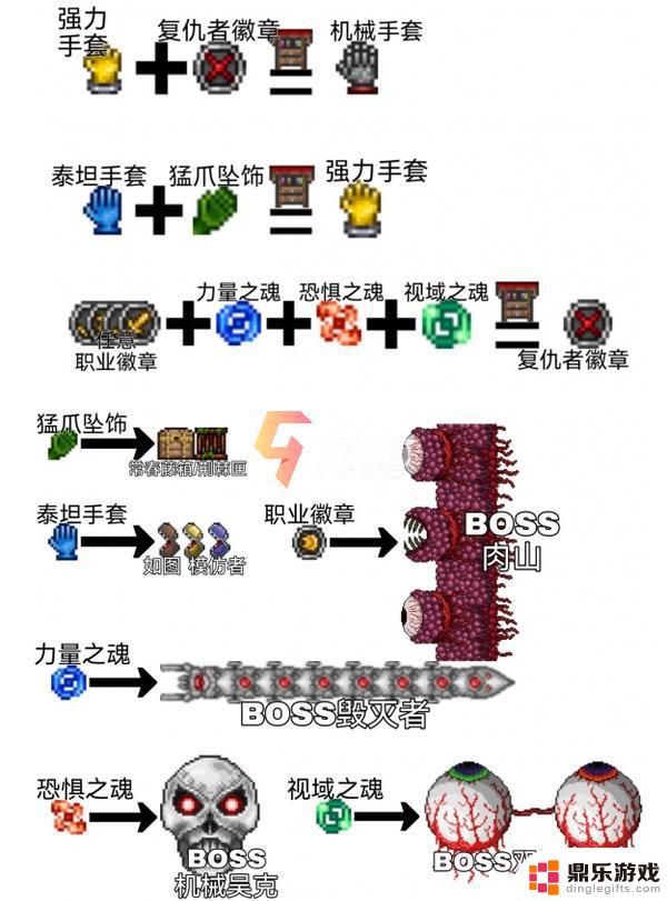 泰拉瑞亚近战套的首饰