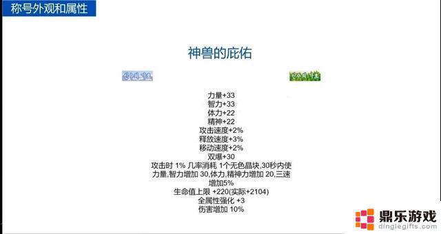 《DNF手游》国庆套是否会推出具有21%附加伤害的强力可交易宠物？