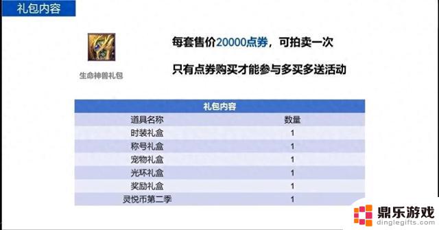 《DNF手游》国庆套是否会推出具有21%附加伤害的强力可交易宠物？