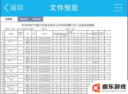 手机怎么阅读表格的文件