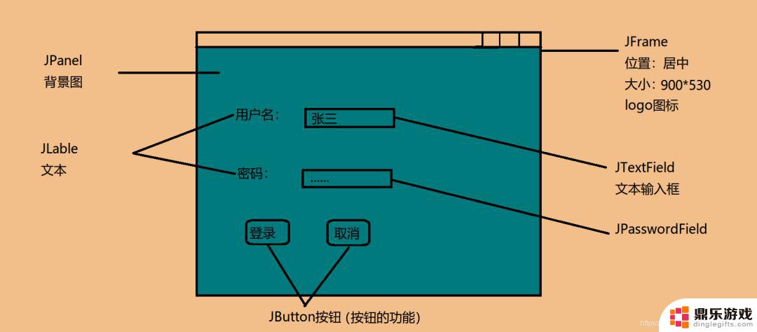 手机照片如何制作动画