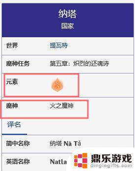 原神火之国名字叫什么