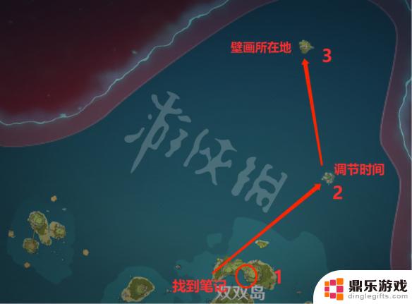 原神海岛壁画有什么用