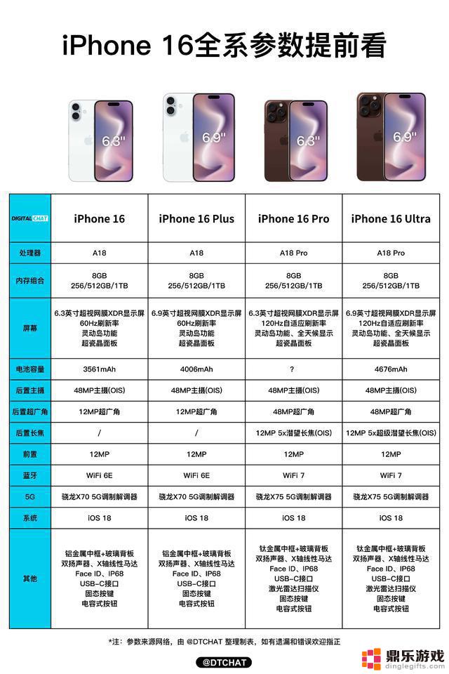 网友爆料：iPhone16系列曝光，引发后悔购买早的疑虑，华为Mate70或将超越一切