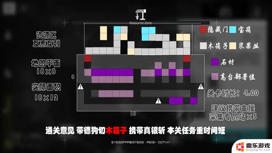 明日方舟生息演算资源点