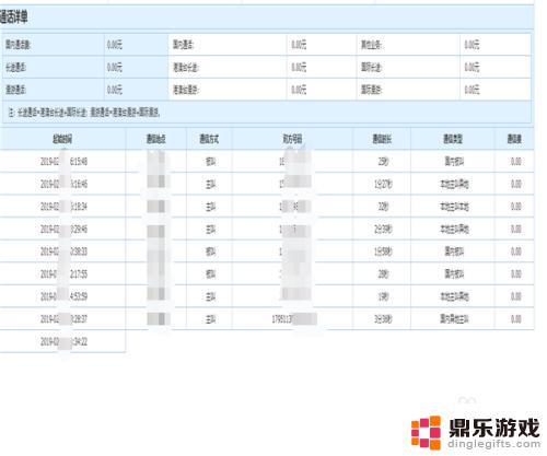 手机通话数据怎么查