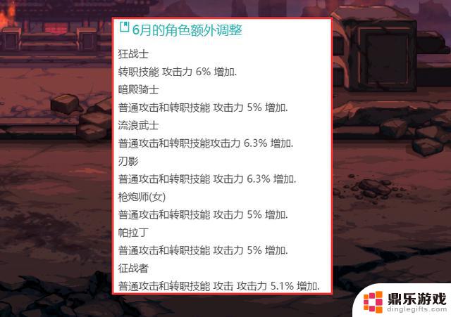 DNF：红眼连续3波加强，果然是“亲儿子”！还有专属毕业搭配