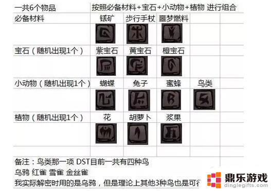 steam如何免费获得皮肤