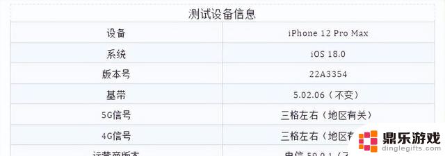 iOS18.0正式版发布，新增约34项新功能