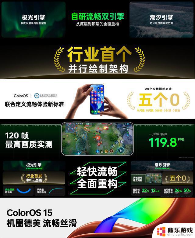 ColorOS 15正式发布，升级体验如何？是否超越iOS？