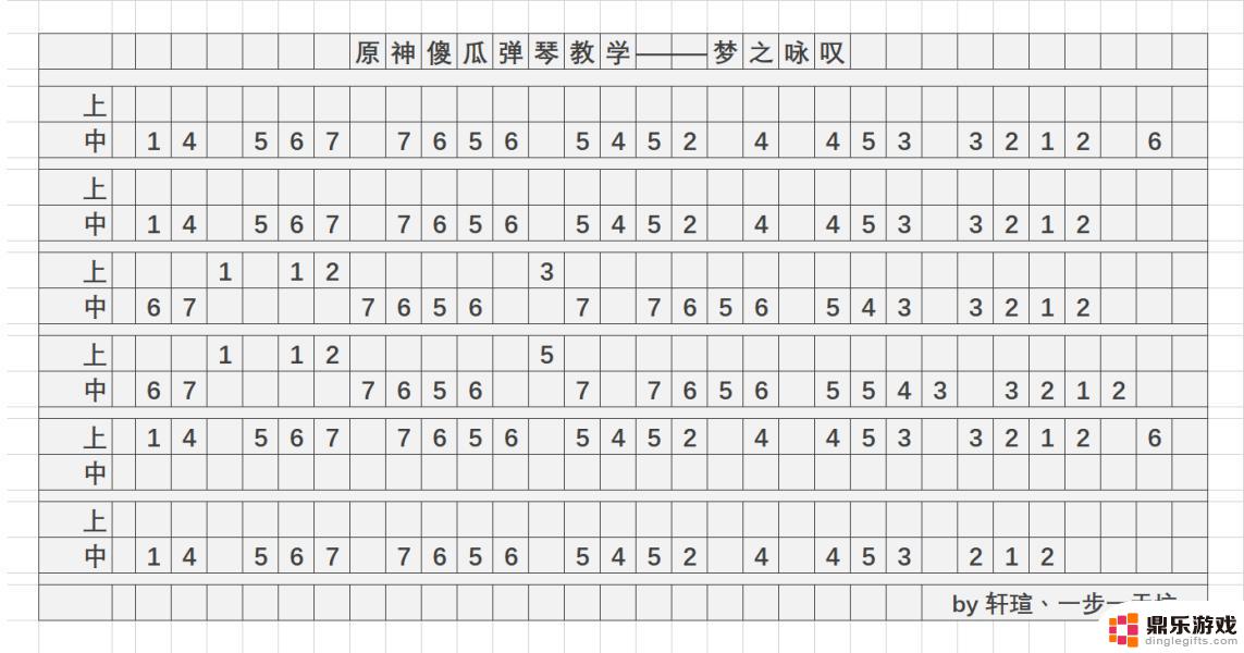 原神登录界面bgm琴谱