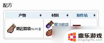 熔岩箭袋怎么合成泰拉瑞亚