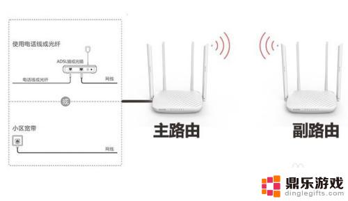 腾达路由器用手机怎么设置无线桥接