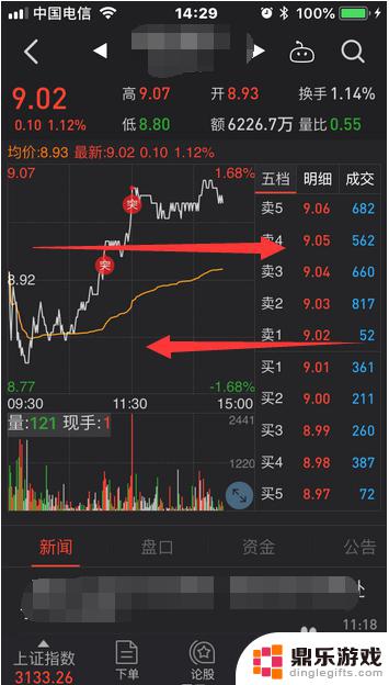 手机同花顺均线怎么设置