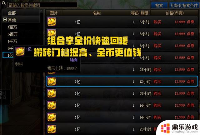 DNF：一周内名望增长2500！最难刷怪地图发布，引发玩家持续争议